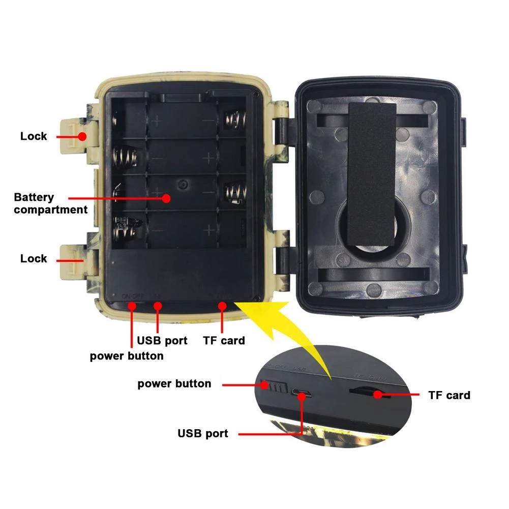 Mini Trail Jagd Kamera PIR Sen – Hunting Outdoor Camera Bewertung und Preis
